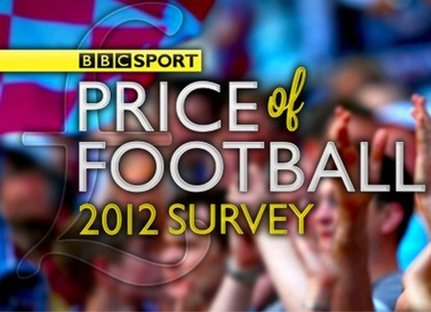 BBC price of football