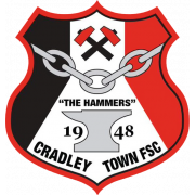 Cradley Town