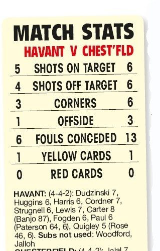 SPIREITES EDGE